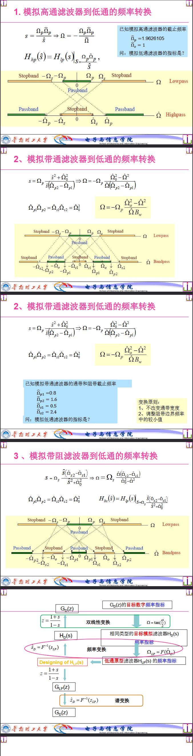 file-第14讲IIR数字滤波器设计（Part2)4.jpg