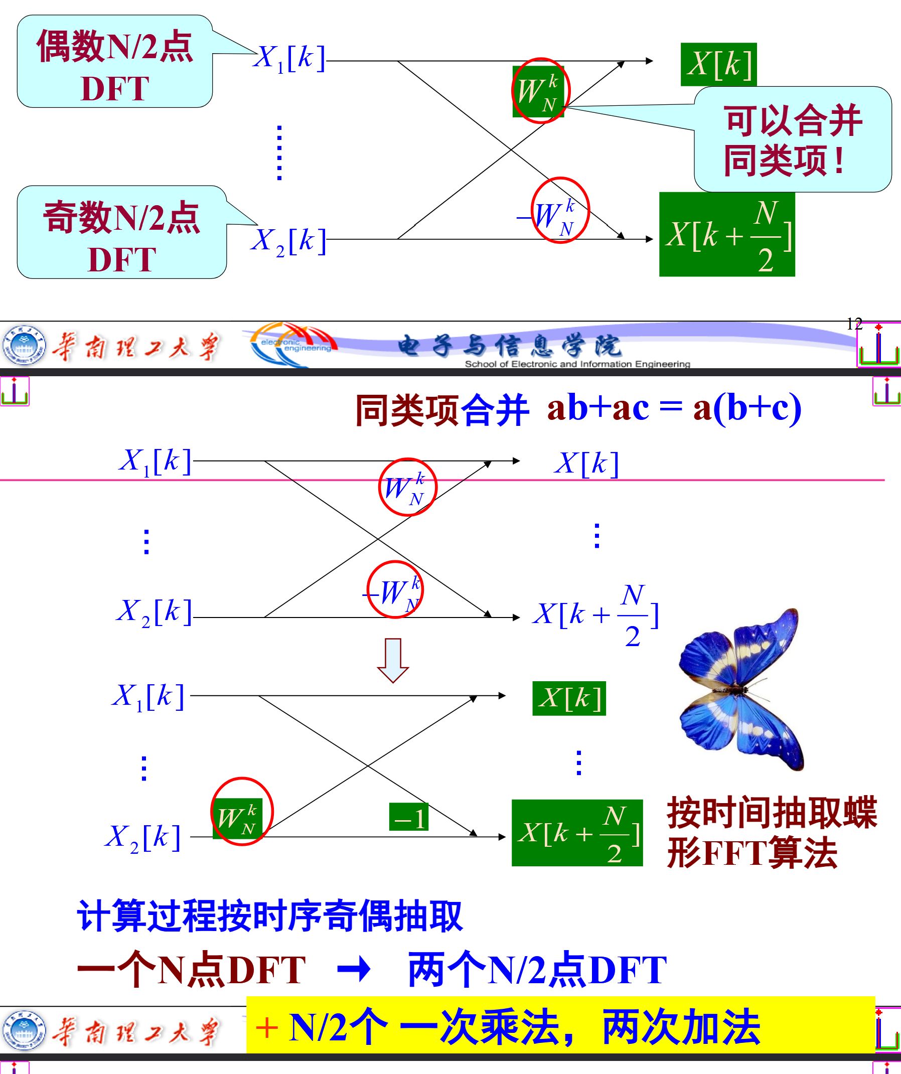 file-第16讲快速DFT算法(FFT).jpg